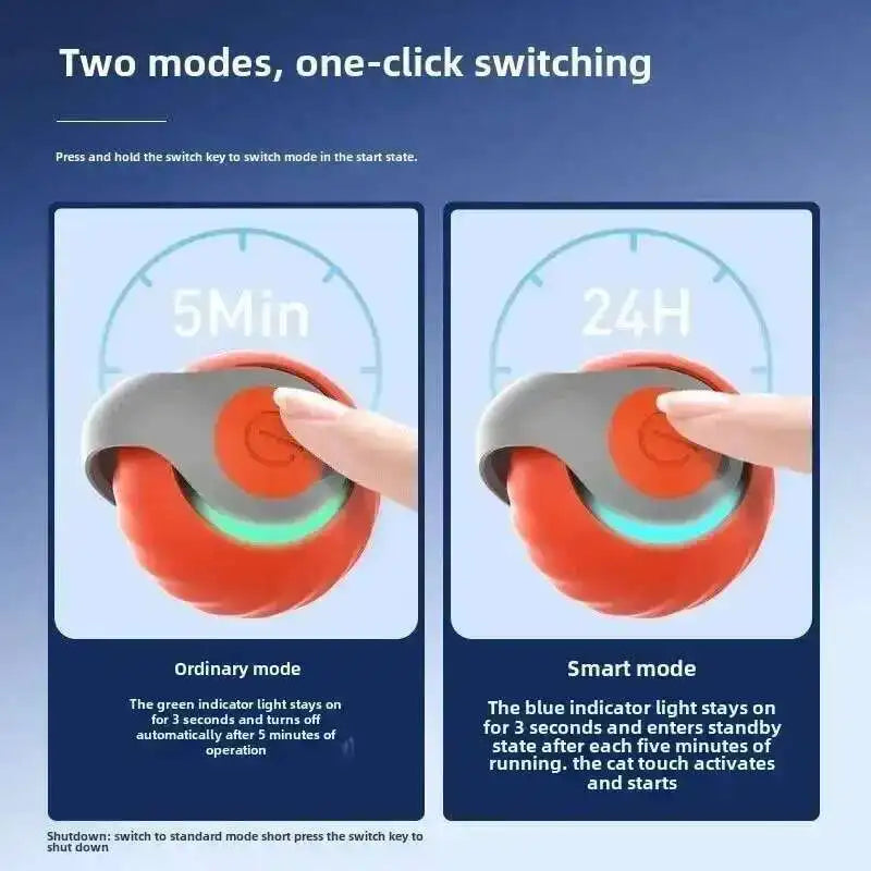 Smart Interactive Pet Ball