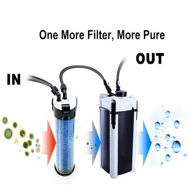 QZ30 Aquarium Pre-Filter