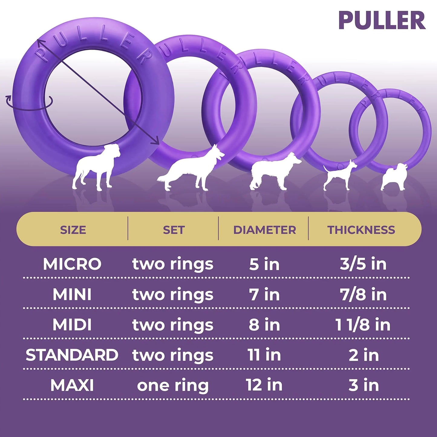 PULLER Interactive Dog Rings