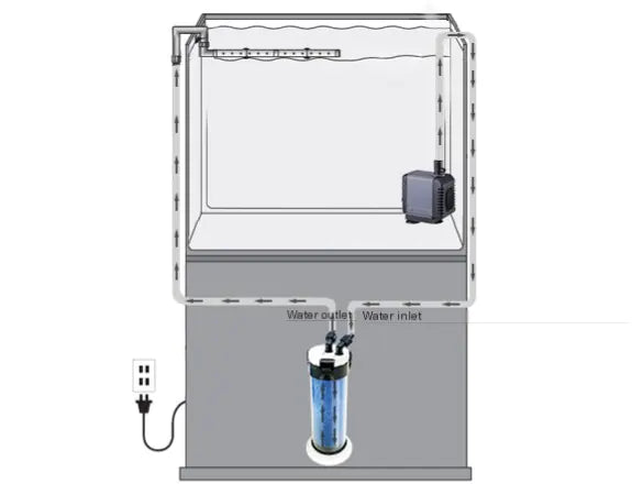 QZ30 Aquarium Pre-Filter
