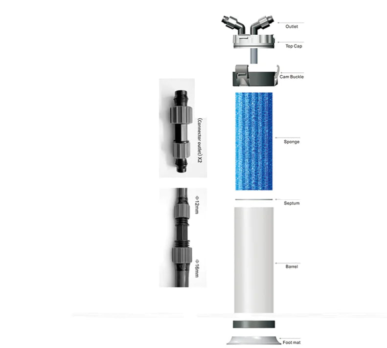 QZ30 Aquarium Pre-Filter