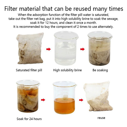 AquaClear Pro Aquarium Filter Resin